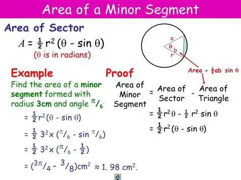 Calculating the Area of the Minor Segment