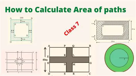Calculating the Area of the Path