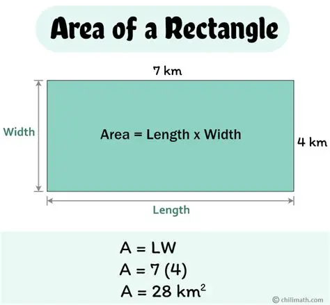 Calculating the Area of the Rectangular Zinc Selmbar