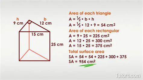 Calculating the Area of the Triangular Roof Section