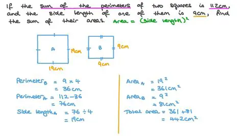 Calculating the Areas of the Two Squares