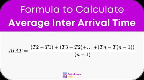 Calculating the Arrival Time