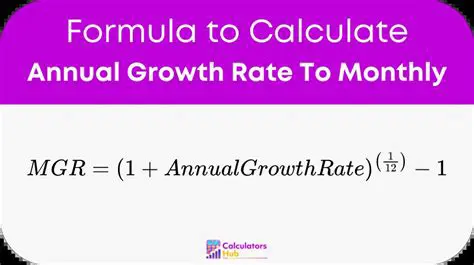 Calculating the Average Monthly Growth