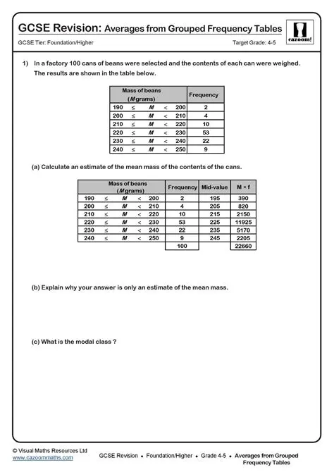 Calculating the Average Space Used per File