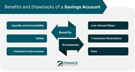 Calculating the Balance of a Savings Account