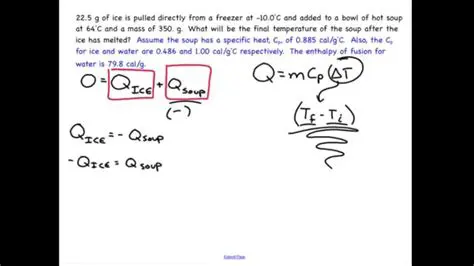 Calculating the Change in Temperature