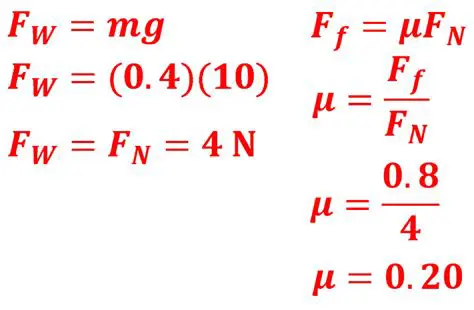 Calculating the Coefficient of Kinetic Friction