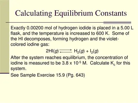 Calculating the Concentration of Iodine
