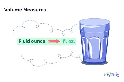 Calculating the Cost per Fluid Ounce