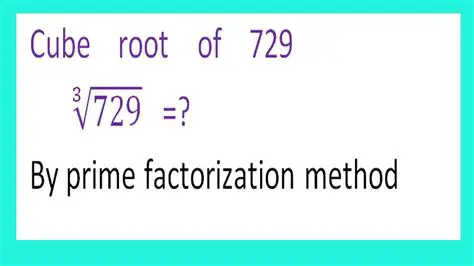 Calculating the Cube Root using Prime Factorization
