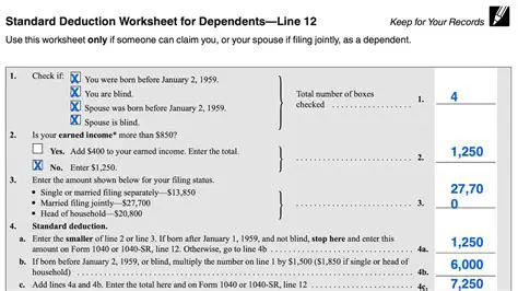 Calculating the Current Deductions