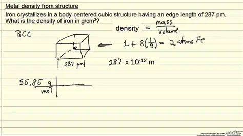 Calculating the Density of a Block of Iron