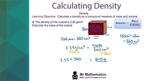 Calculating the Density of the Object
