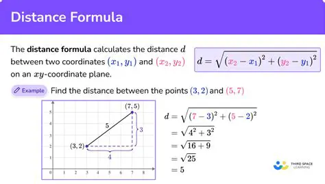 Calculating the Distance for a Longer Duration