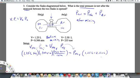 Calculating the Final Pressure