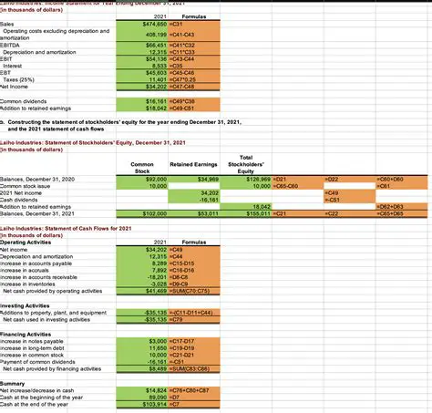 Calculating the Financing Coefficient