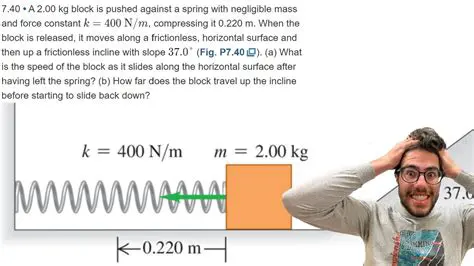 Calculating the Force Applied to the 8 kg Block