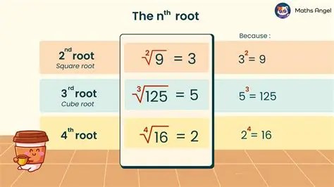 Calculating the Fourth Root