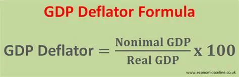 Calculating the GDP Deflator