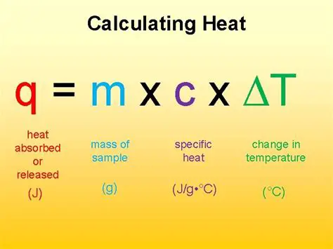 Calculating the Heat Absorbed