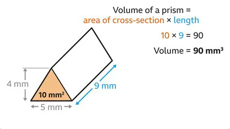 Calculating the Length of the Prism