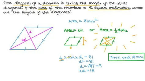 Calculating the Length of the Sides of the Rhombus