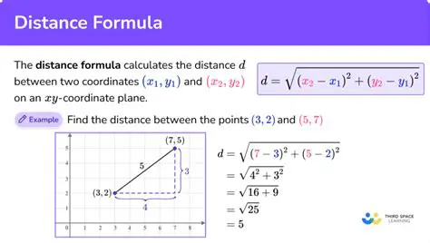 Calculating the Map Distance