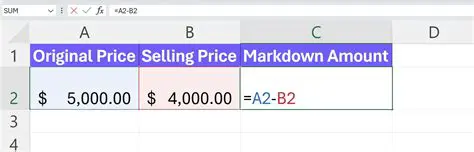 Calculating the Markdown Amount