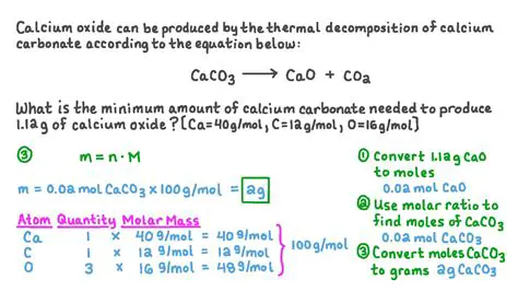 Calculating the Mass of Calcium