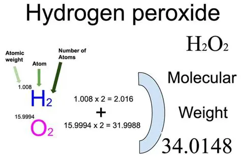 Calculating the Mass of Hydrogen Peroxide Produced