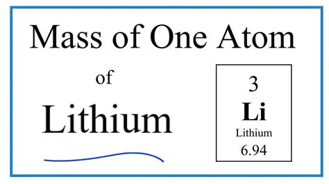 Calculating the Mass of Lithium Atoms
