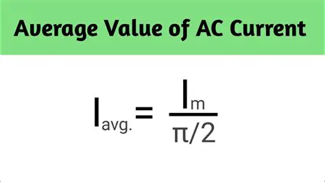 Calculating the Maximum Current