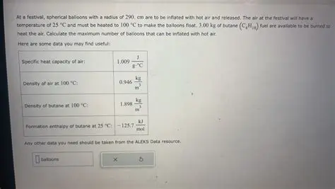 Calculating the Maximum Number of Party Favors