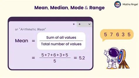 Calculating the Mean for Set A