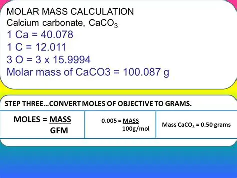 Calculating the Molar Mass of Calcium Nitrate