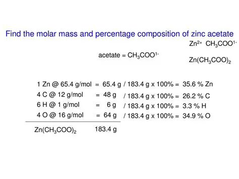 Calculating the Molar Mass of Zinc Hydroxide