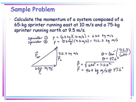 Calculating the Momentum Transferred