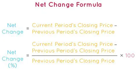 Calculating the Net Mood Change