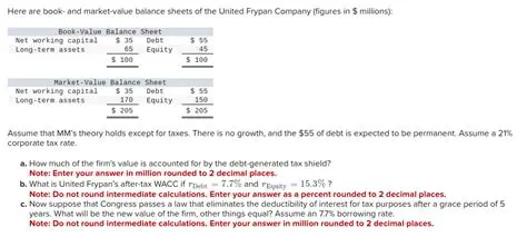 Calculating the New Value of m