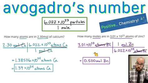 Calculating the Number of Atoms in a Mole of Carbon