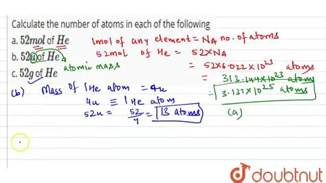 Calculating the Number of Atoms in a Sample of Silicon