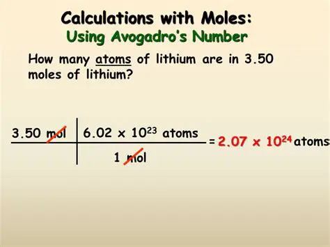 Calculating the Number of Moles from Atoms