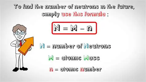 Calculating the Number of Neutrons