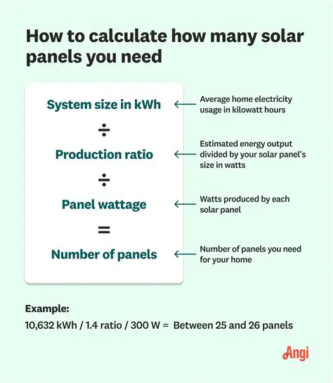 Calculating the Number of Pails Needed