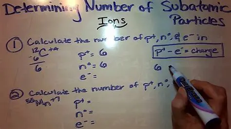 Calculating the Number of Particles in a Substance
