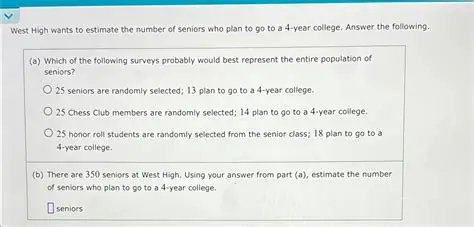 Calculating the Number of Seniors Who Plan to Attend