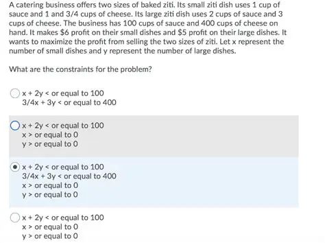 Calculating the Number of Small Ziti Dishes