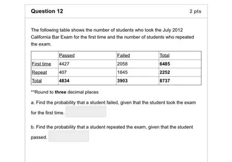 Calculating the Number of Students Who Do Not Play Video Games