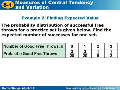Calculating the Number of Successful Free Throws