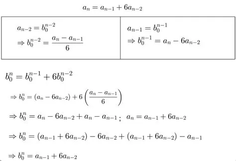 Calculating the Number of Ways to Roll a Full House